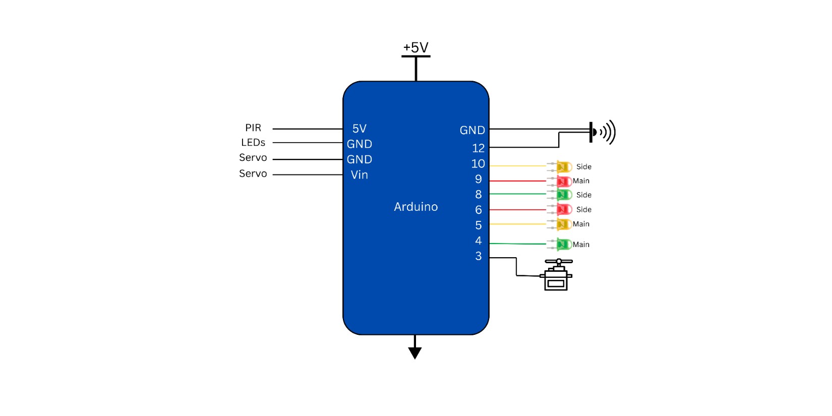 Schematic Diagram